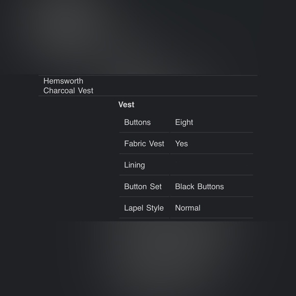 INDOCHINO Hemsworth Charcoal Suit and Vest, 38R - Picture 3 of 4